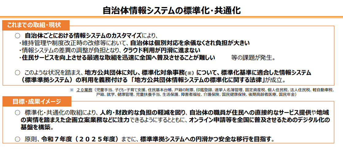 図3: 総務省「自治体システム標準化・共通化概要資料」より抜粋